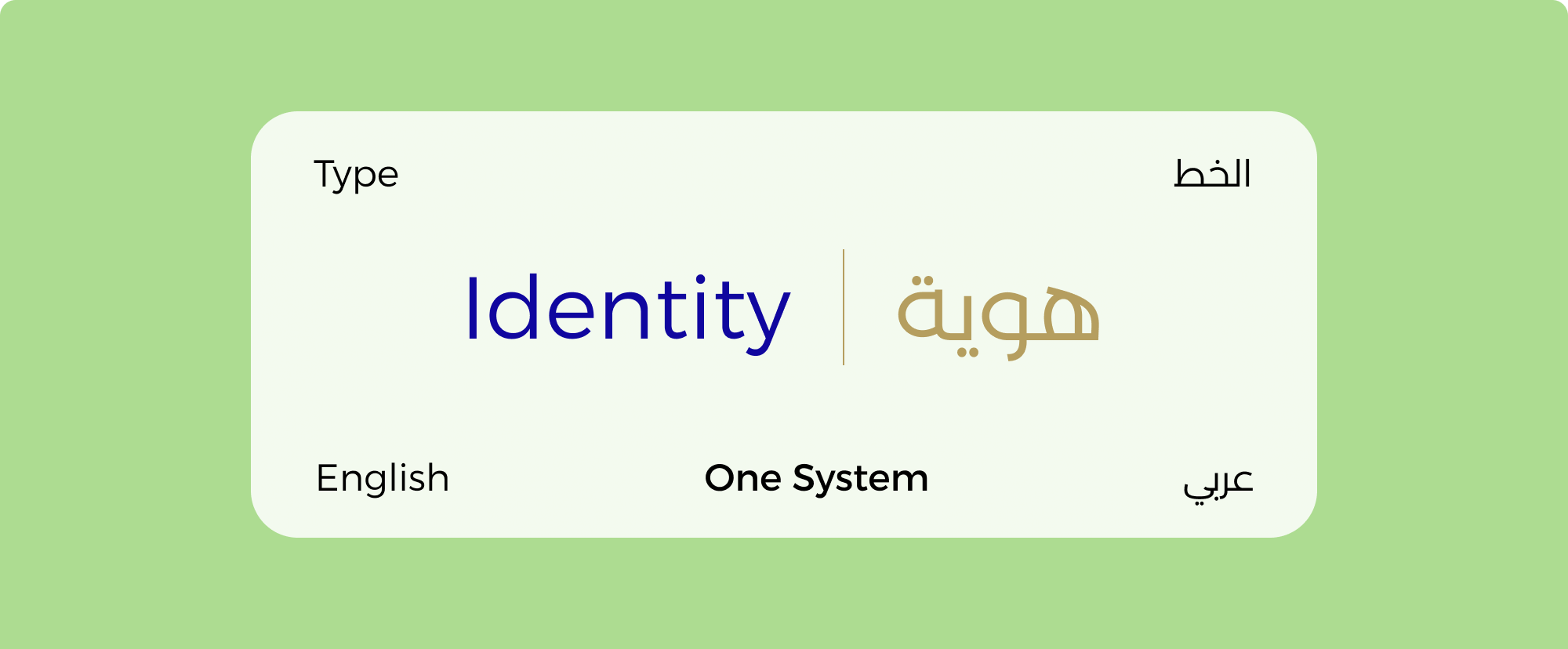Visual Identity